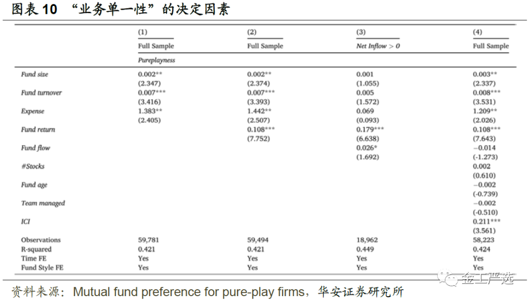 图片{w:100}{w:100}