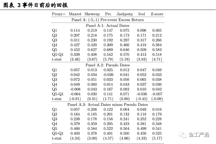 图片{w:100}{w:100}{w:100}