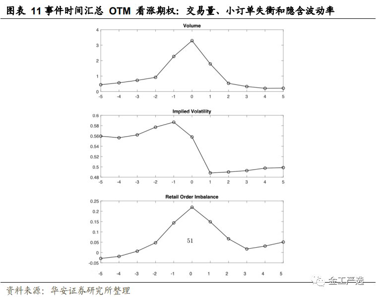 图片{w:100}{w:100}{w:100}