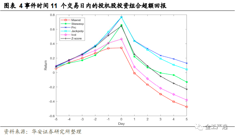 图片{w:100}{w:100}{w:100}