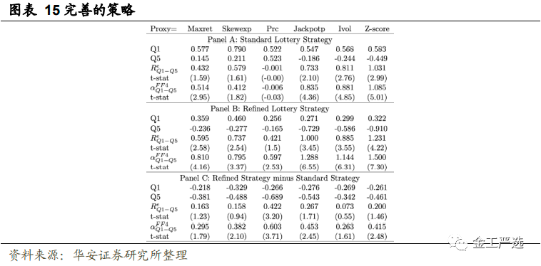 图片{w:100}{w:100}{w:100}