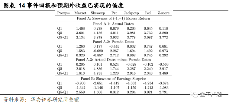 图片{w:100}{w:100}{w:100}