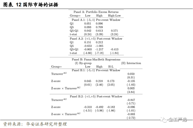 图片{w:100}{w:100}{w:100}