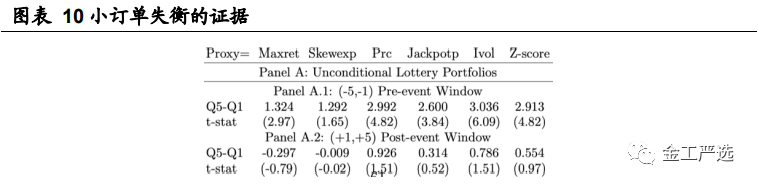 图片{w:100}{w:100}{w:100}