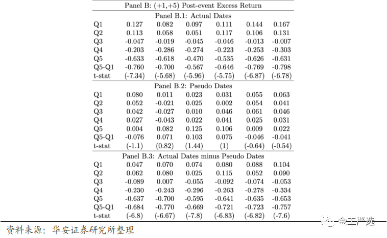 图片{w:100}{w:100}{w:100}