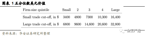 图片{w:100}{w:100}{w:100}