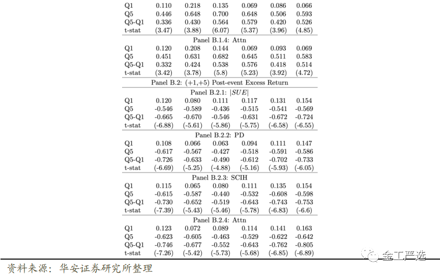 图片{w:100}{w:100}{w:100}