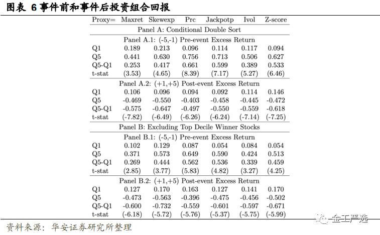 图片{w:100}{w:100}{w:100}