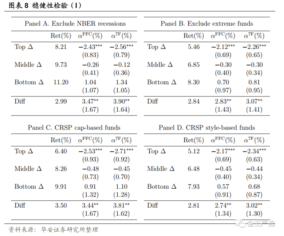 {w:100}{w:100}{w:100}{w:100}{w:100}{w:100}{w:100}