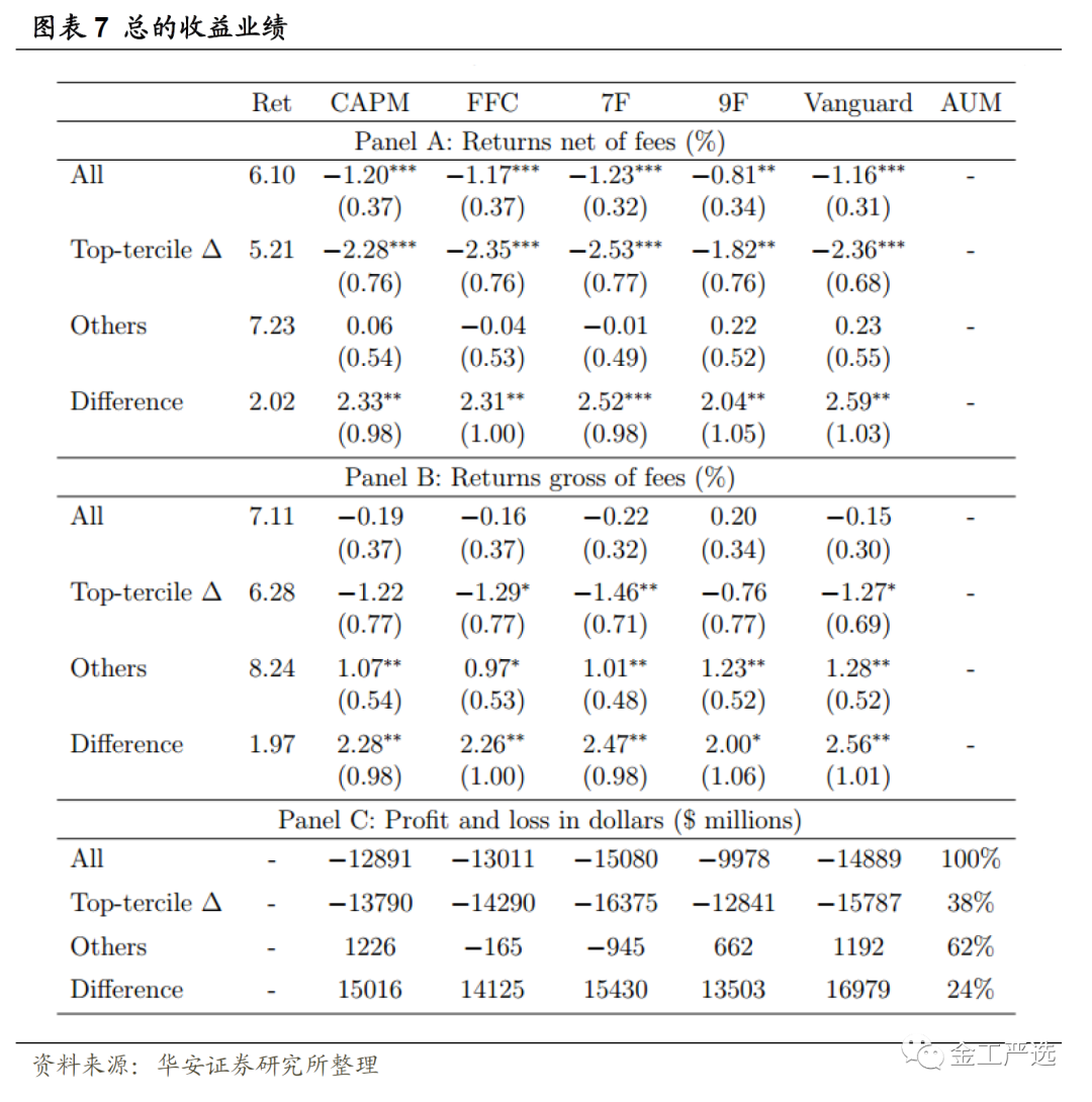 {w:100}{w:100}{w:100}{w:100}{w:100}{w:100}{w:100}
