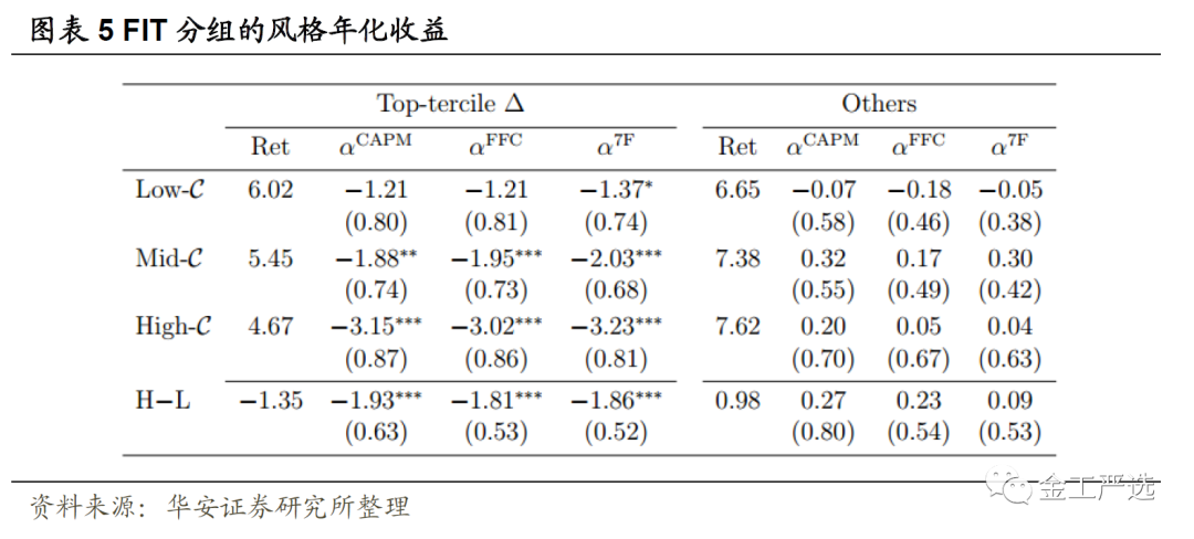 {w:100}{w:100}{w:100}{w:100}{w:100}{w:100}{w:100}
