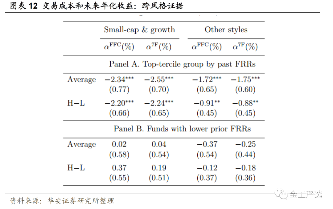 {w:100}{w:100}{w:100}{w:100}{w:100}{w:100}{w:100}