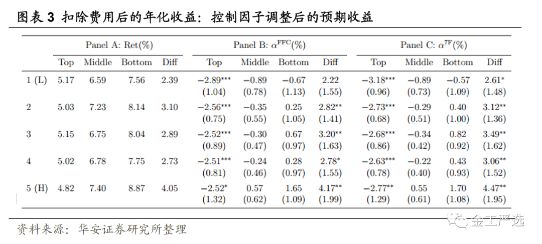 {w:100}{w:100}{w:100}{w:100}{w:100}{w:100}{w:100}