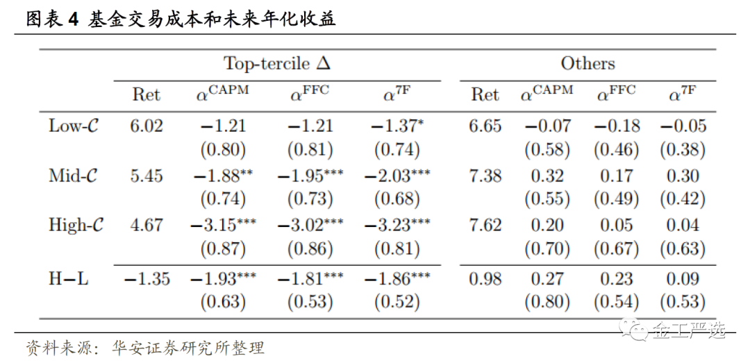 {w:100}{w:100}{w:100}{w:100}{w:100}{w:100}{w:100}