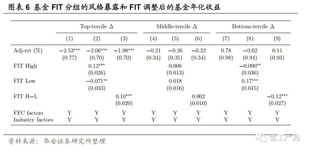 {w:100}{w:100}{w:100}{w:100}{w:100}{w:100}{w:100}