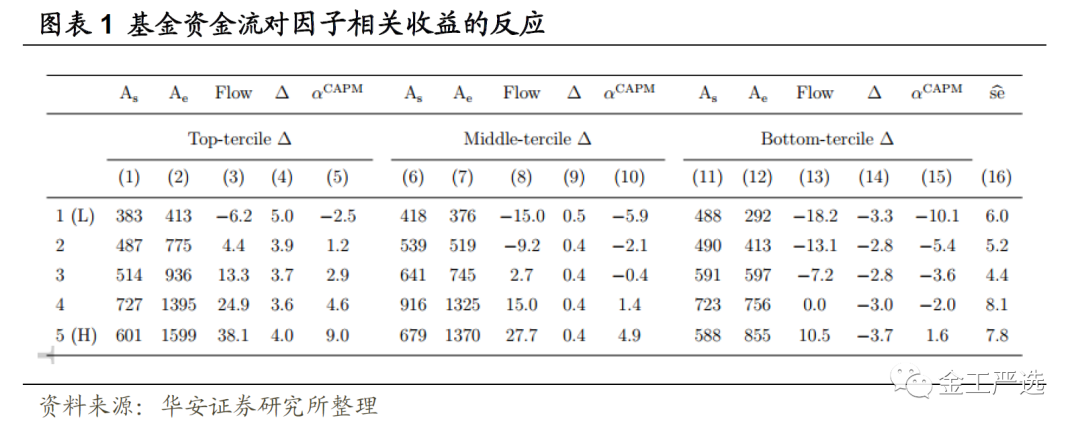 {w:100}{w:100}{w:100}{w:100}{w:100}{w:100}{w:100}