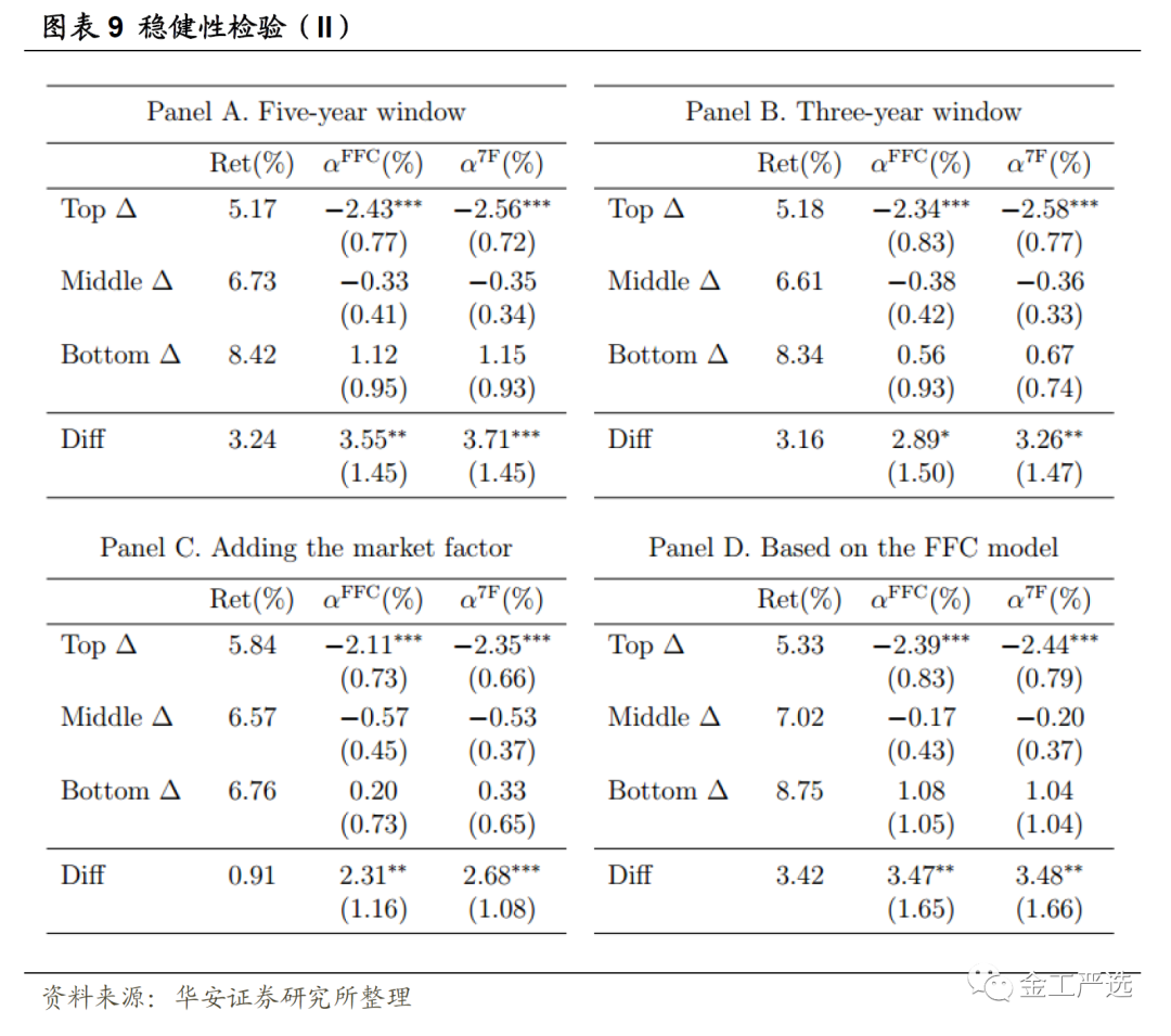 {w:100}{w:100}{w:100}{w:100}{w:100}{w:100}{w:100}
