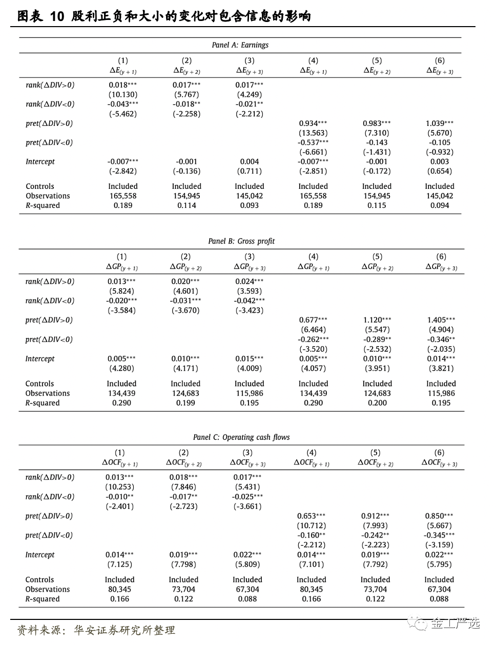 {w:100}{w:100}{w:100}{w:100}