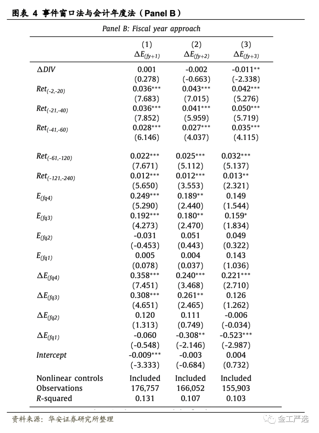 {w:100}{w:100}{w:100}{w:100}