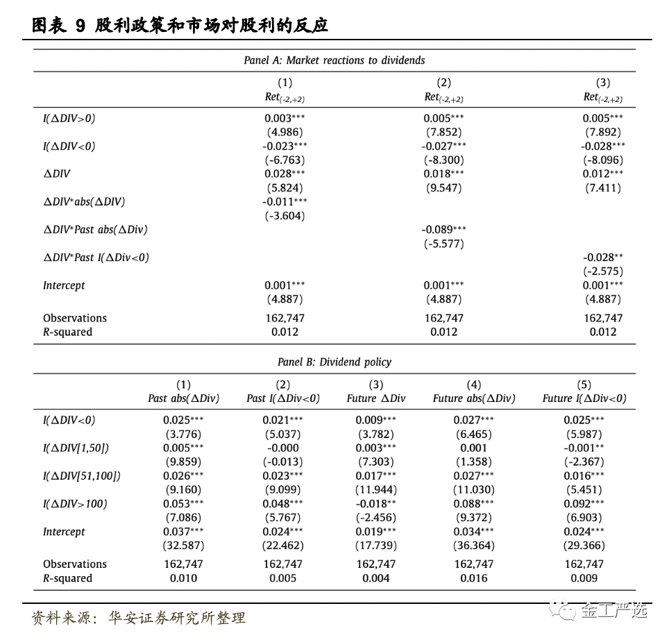 {w:100}{w:100}{w:100}{w:100}