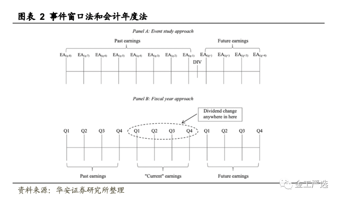 {w:100}{w:100}{w:100}{w:100}