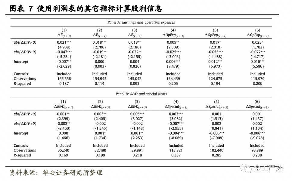 {w:100}{w:100}{w:100}{w:100}