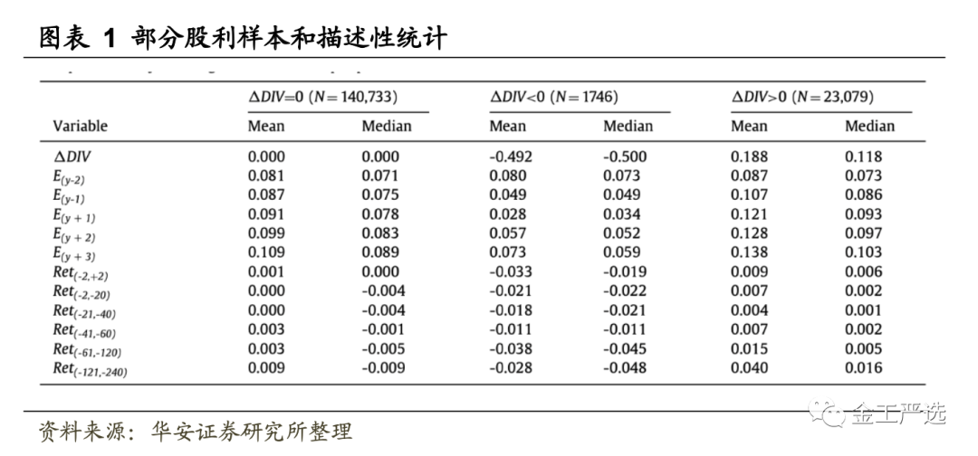 {w:100}{w:100}{w:100}{w:100}