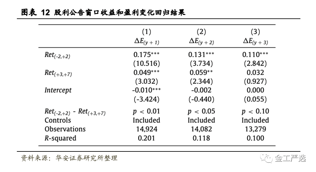 {w:100}{w:100}{w:100}{w:100}