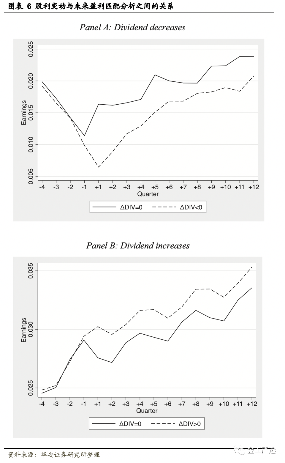 {w:100}{w:100}{w:100}{w:100}