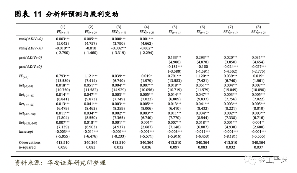 {w:100}{w:100}{w:100}{w:100}