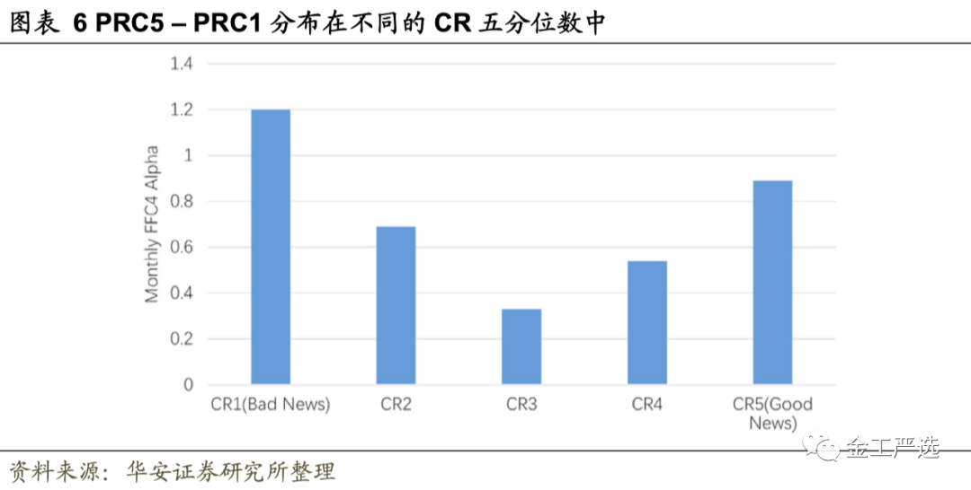 图片{w:100}{w:100}