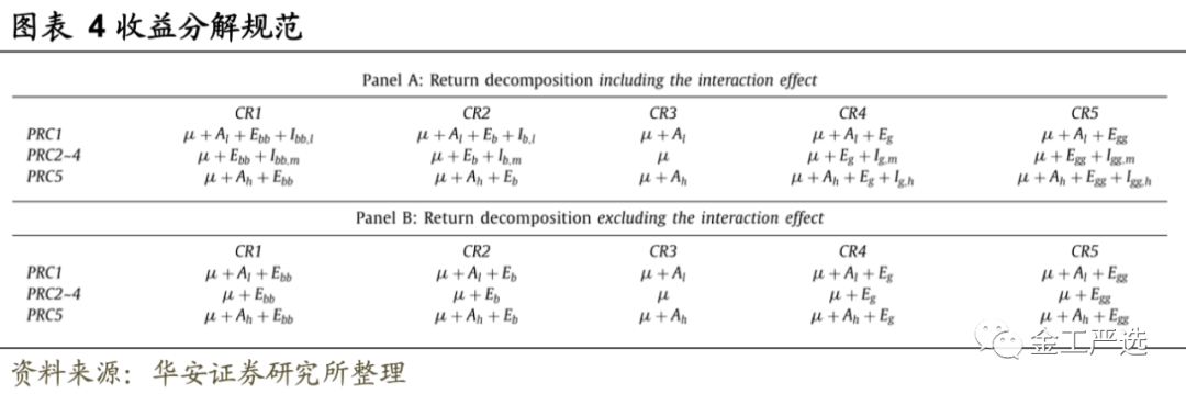 图片{w:100}{w:100}