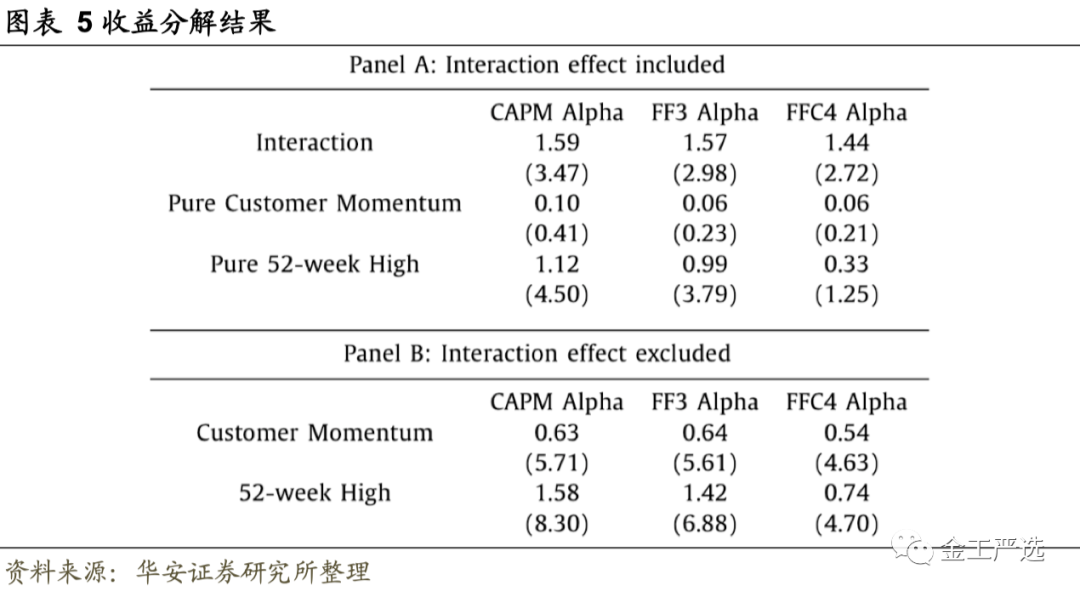 图片{w:100}{w:100}