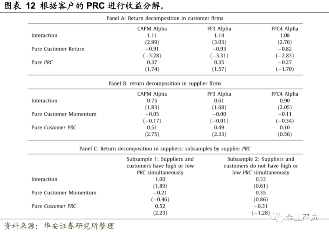 图片{w:100}{w:100}