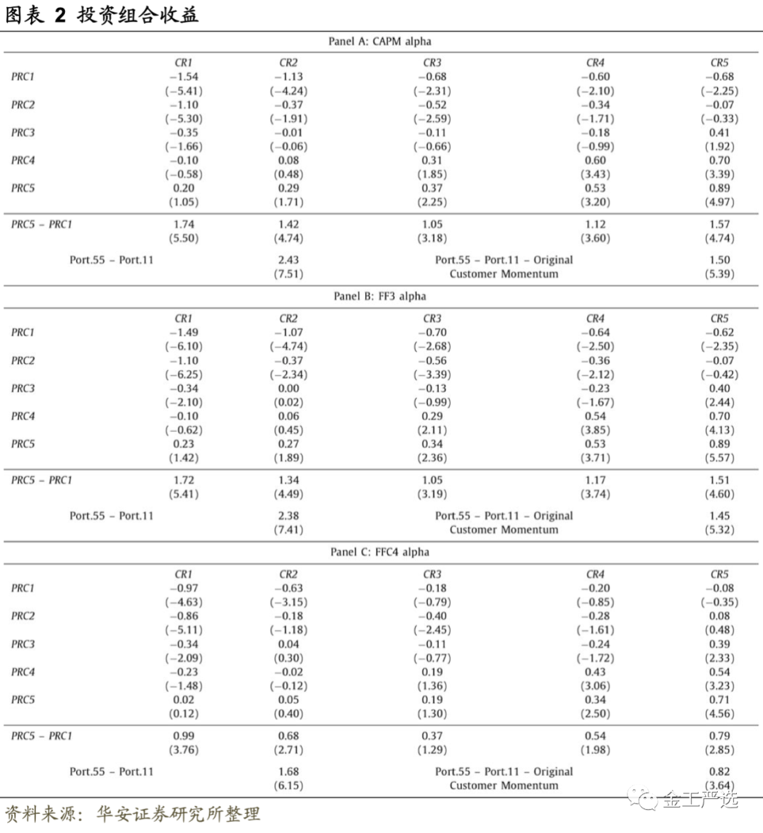 图片{w:100}{w:100}