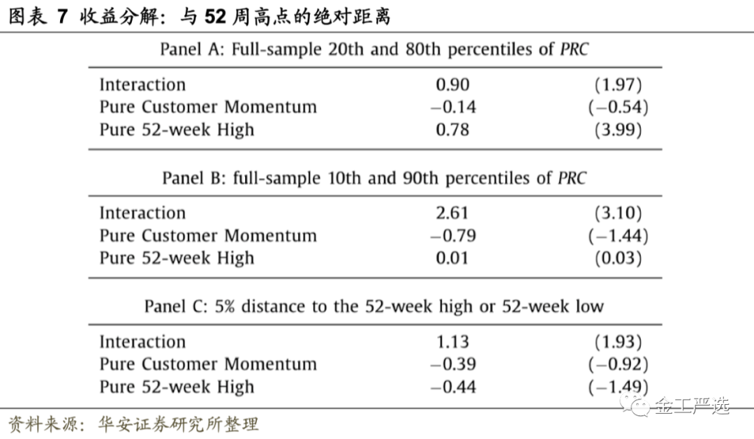 图片{w:100}{w:100}