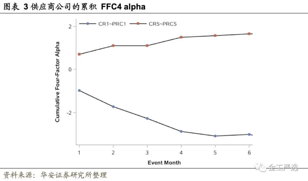 图片{w:100}{w:100}
