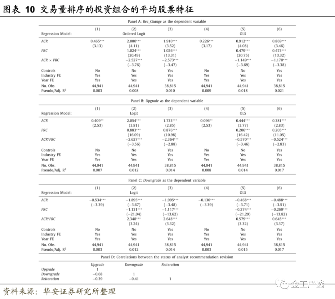 图片{w:100}{w:100}