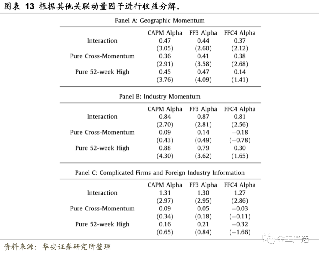 图片{w:100}{w:100}
