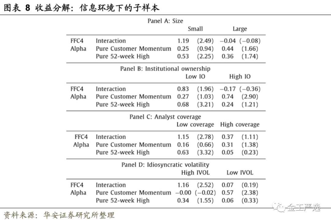 图片{w:100}{w:100}