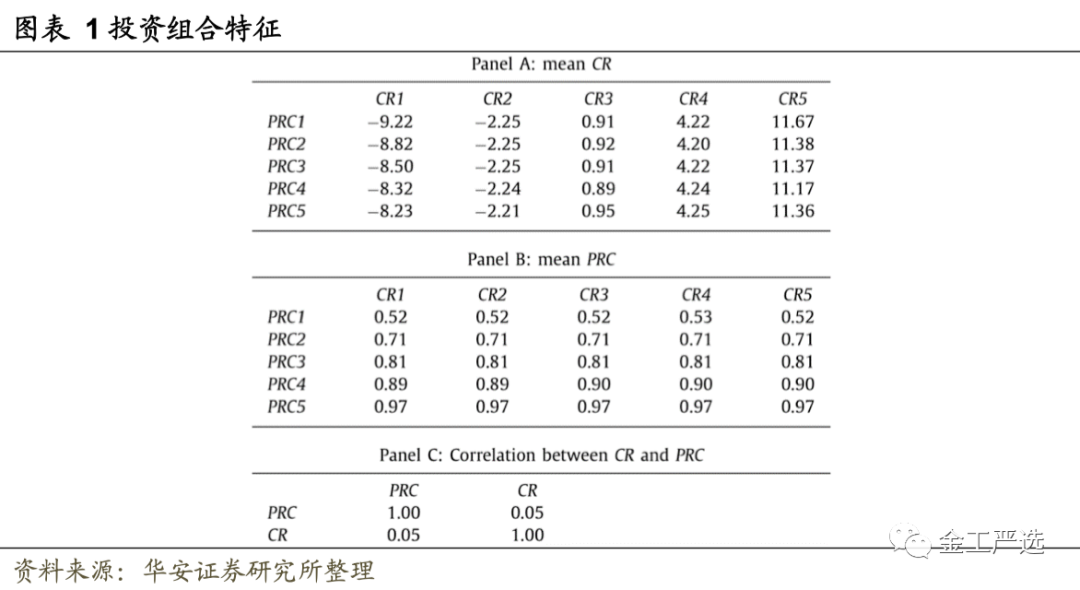 图片{w:100}{w:100}