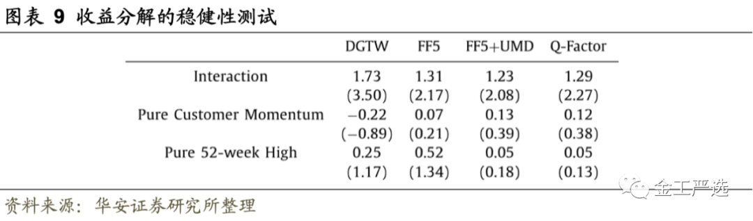 图片{w:100}{w:100}