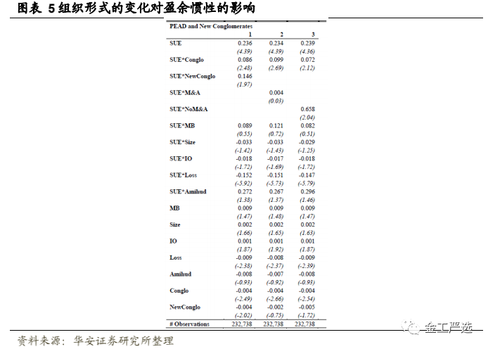 {w:100}{w:100}{w:100}{w:100}