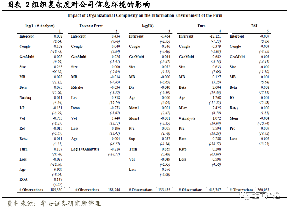 {w:100}{w:100}{w:100}{w:100}