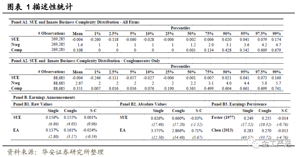 {w:100}{w:100}{w:100}{w:100}