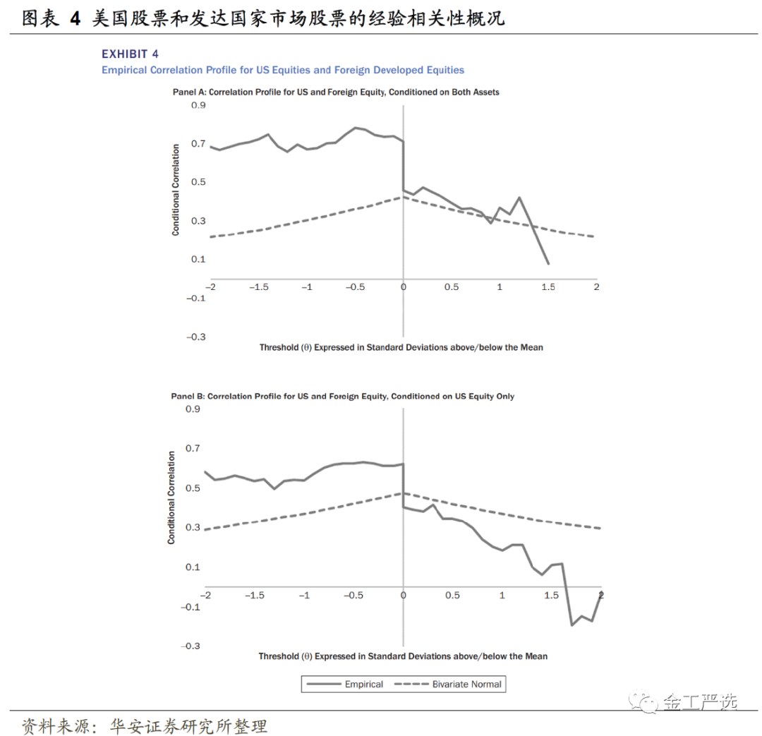 图片{w:100}{w:100}