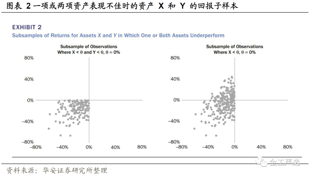 图片{w:100}{w:100}