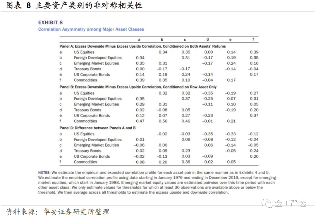 图片{w:100}{w:100}