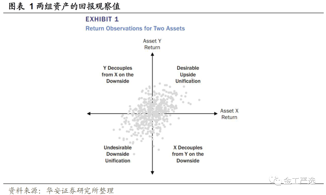 图片{w:100}{w:100}