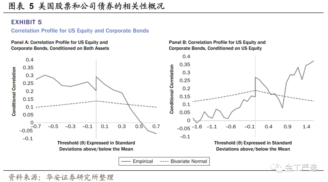 图片{w:100}{w:100}